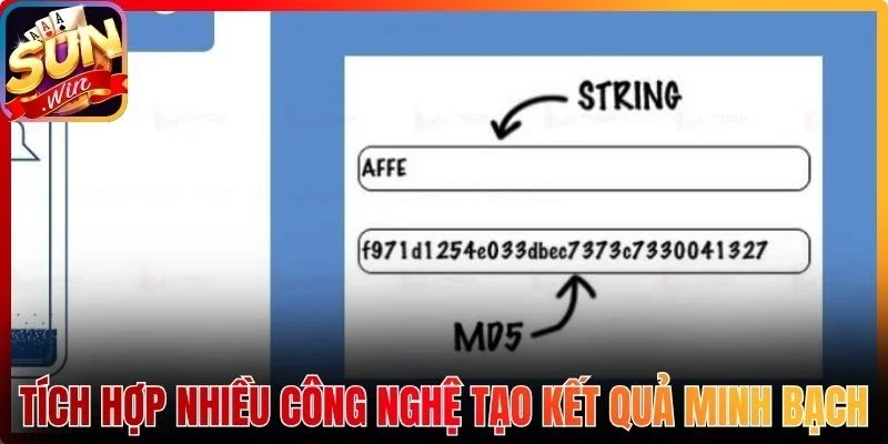 Tích hợp nhiều công nghệ tạo kết quả minh bạch